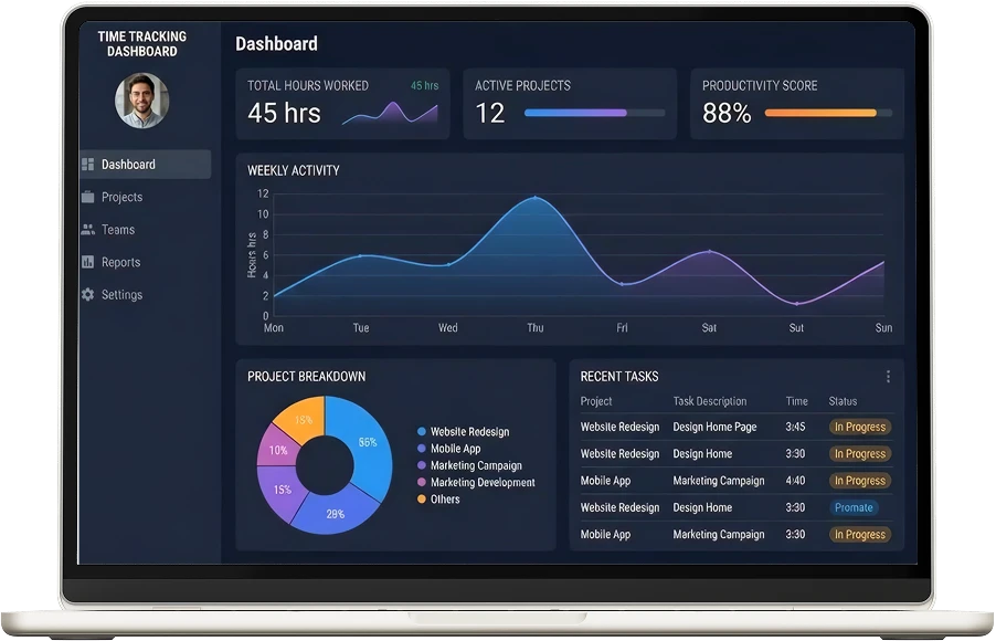dashboard laptop